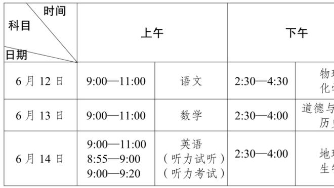 科尔：我能想象到德杨在大笑 “你们这些混蛋需要赢得比赛！”